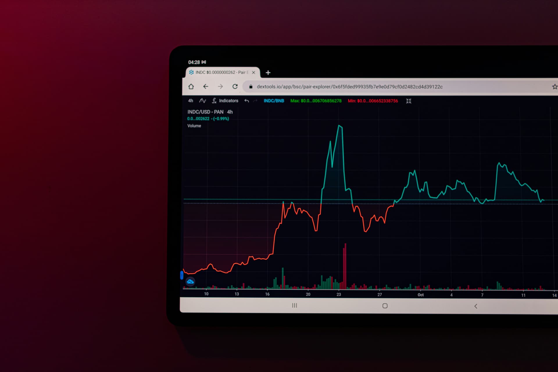 Advanced trading interface on laptop and mobile